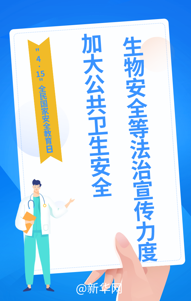 【全民国家安全教育日】全民国家安全教育日|5张海报带你了解今年重点