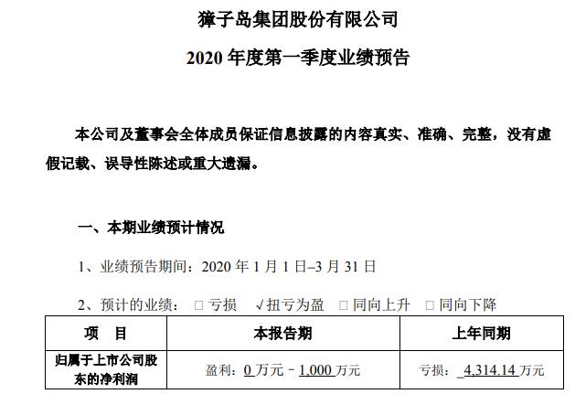 【中新经纬】獐子岛不断瘦身后或扭亏:卖海域使用租赁权挣了7000万