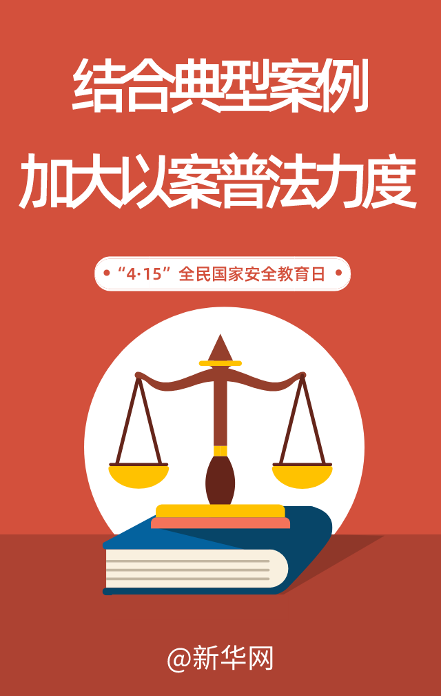 「全民」全民国家安全教育日|5张海报带你了解今年重点