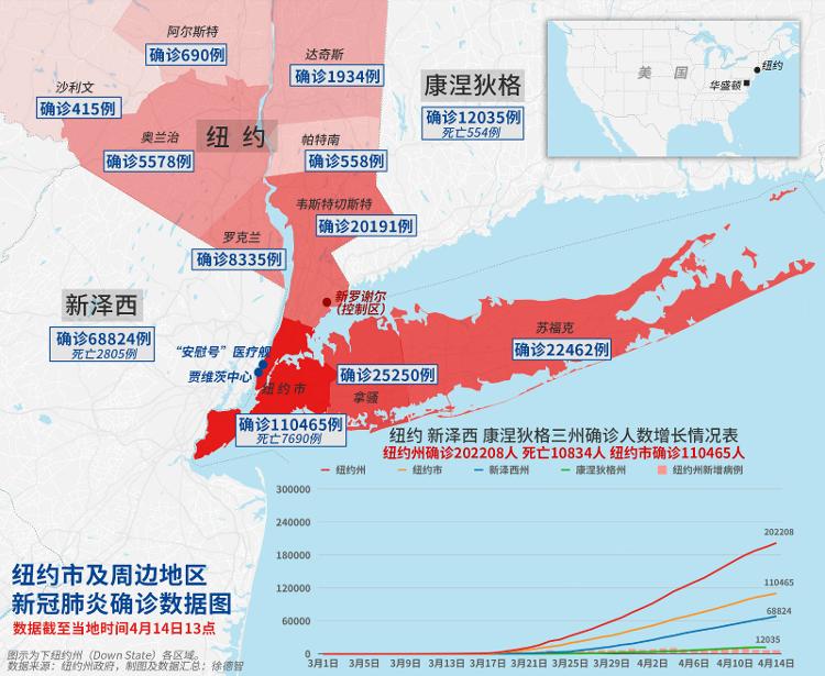 『央视网』纽约州长:美国没有国王，特朗普称有“完全权力”