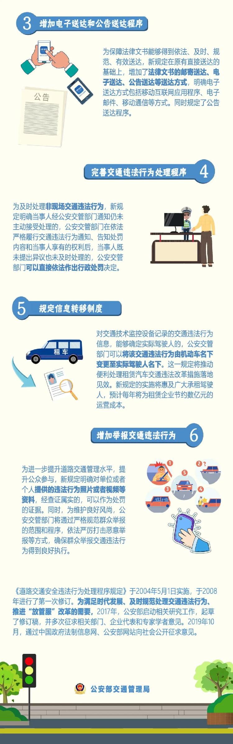 『5月1日起，这类交通违章可异地处理！』5月1日起，这类交通违章可异地处理！