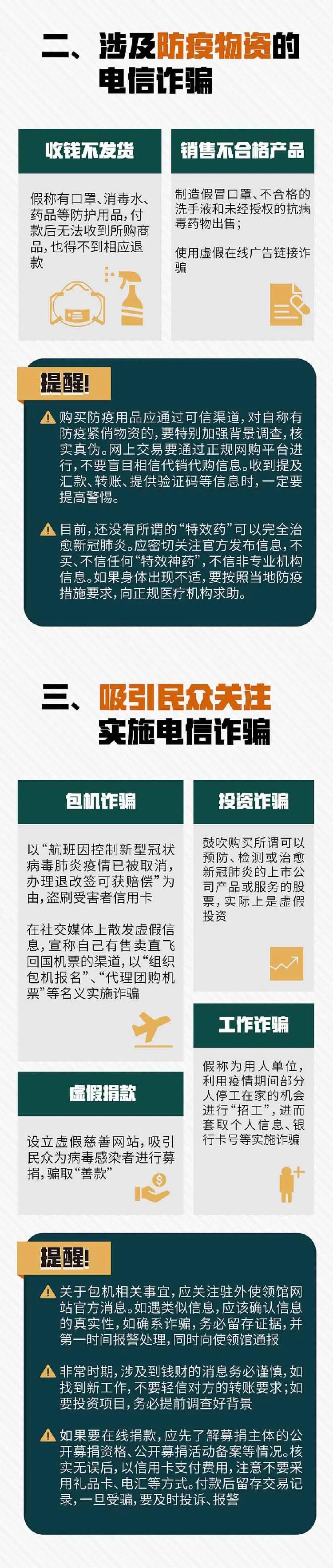 「中国侨网微信公众号」揭穿涉疫情诈骗五大套路！千万小心别上当！