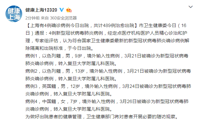 「上海4例境外输入病例今日出院，累计治愈出院489例」上海4例境外输入病例今日出院，累计治愈出院489例