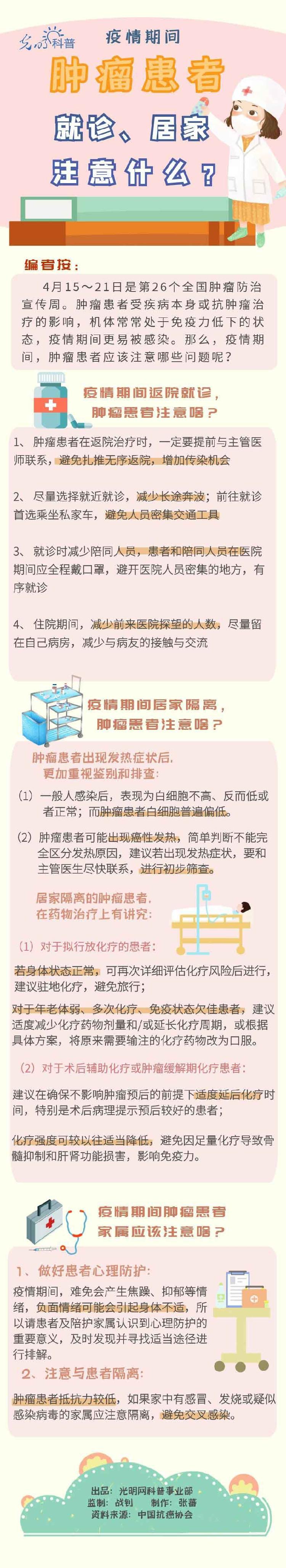 注意：疫情期间肿瘤患者就诊、居家注意什么？