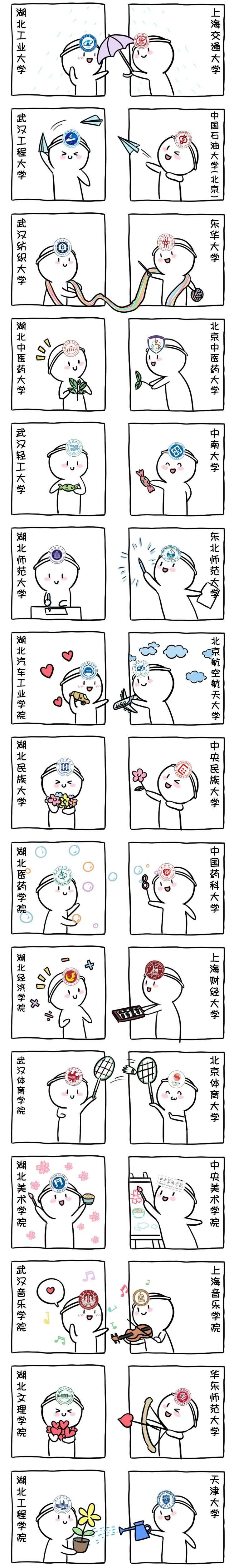 『湖北』小伙伴们，冲呀！！！！！