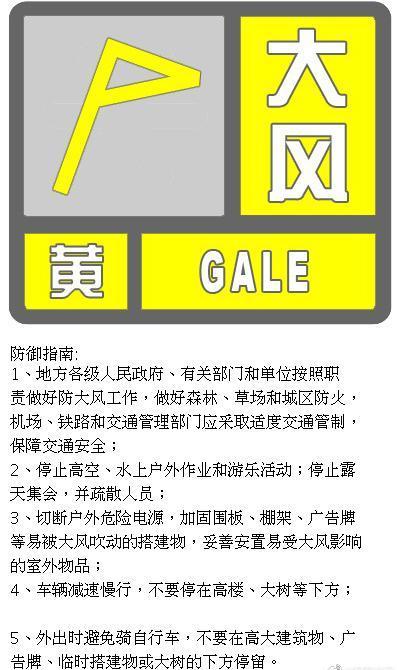 「北京市」局地10级大风！北京升级发布大风黄色预警信号