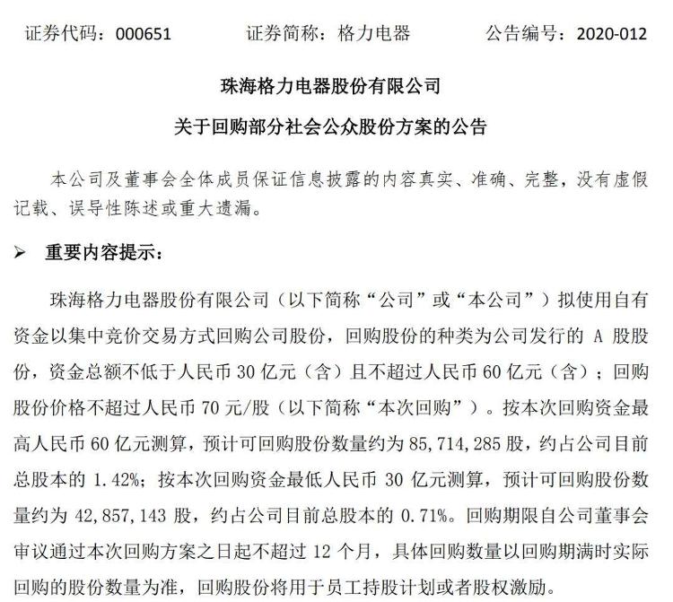 大众网·海报新闻：财鑫闻｜一季度传统家电企业零售额下降45%！智能家居能成为转型“新蓝海”吗？