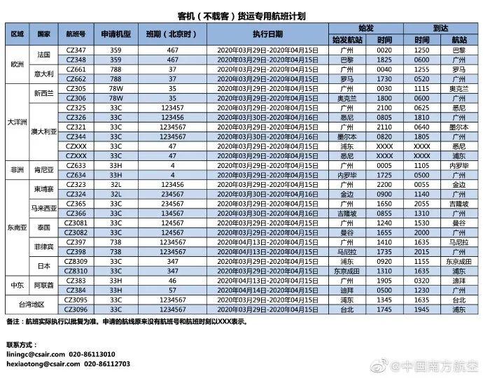 『航空公司』民航业一季度巨亏近400亿元，二季度亏损会更惨？