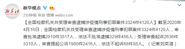 『审查』全国检察机关共受理审查逮捕涉疫情刑事犯罪案件3324件4120人