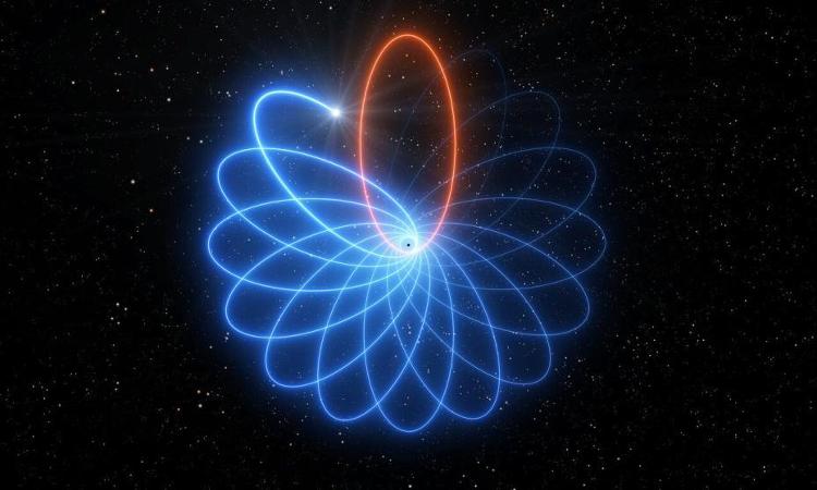 神奇！恒星围绕超大质量黑洞“舞动”