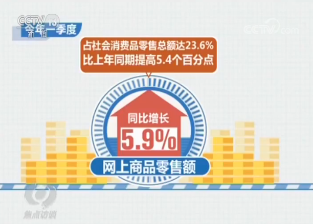 #焦点访谈丨一季度GDP同比下降6.8%，专家这样说#焦点访谈丨一季度GDP同比下降6.8%，专家这样说