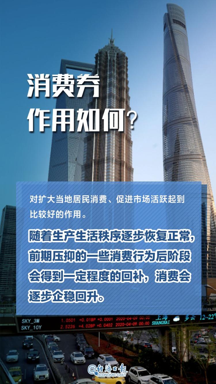 「经济日报微信公众号」一季度中国经济，你最关心的10个问题！