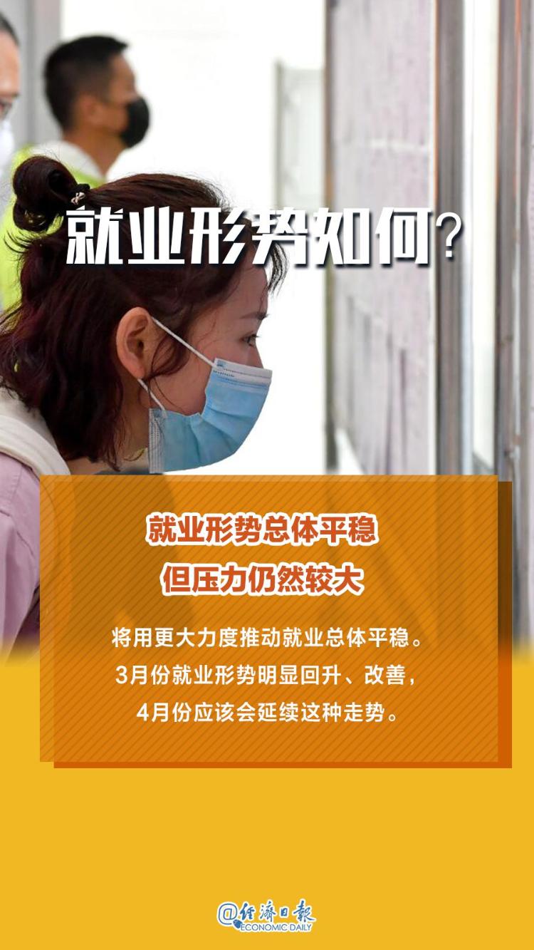 「经济日报微信公众号」一季度中国经济，你最关心的10个问题！