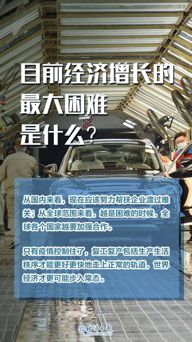 「经济日报微信公众号」一季度中国经济，你最关心的10个问题！