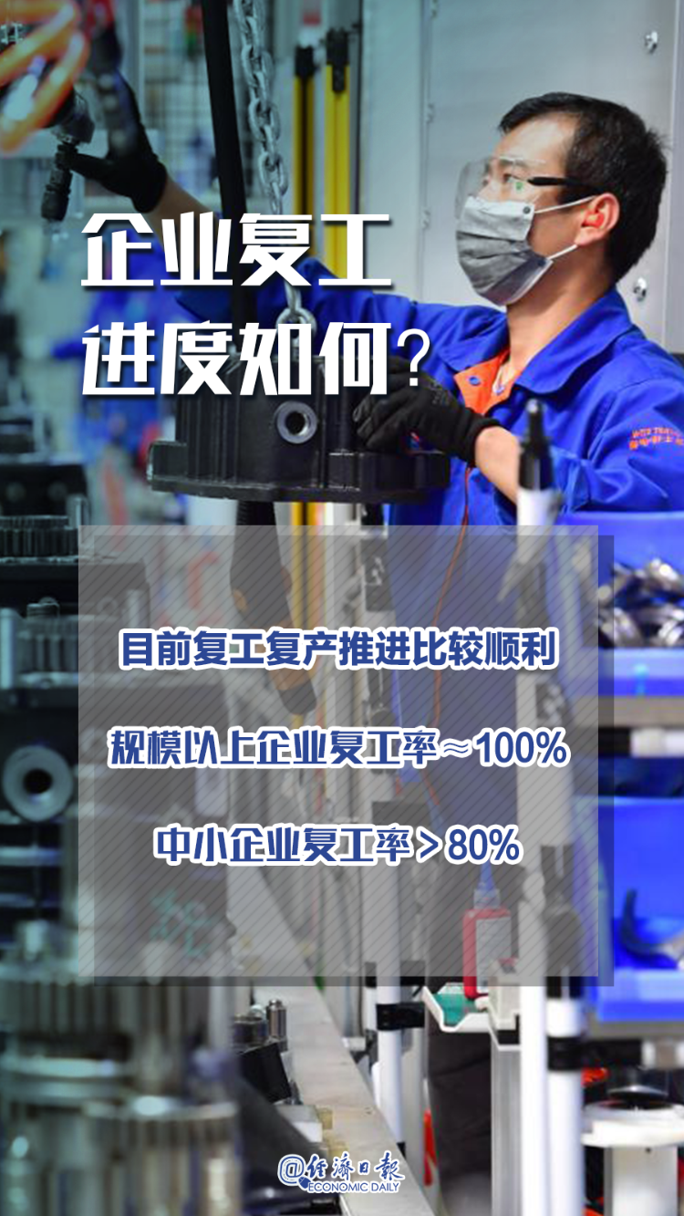 一季度中国经济，你最关心的10个问题！：一季度中国经济，你最关心的10个问题！