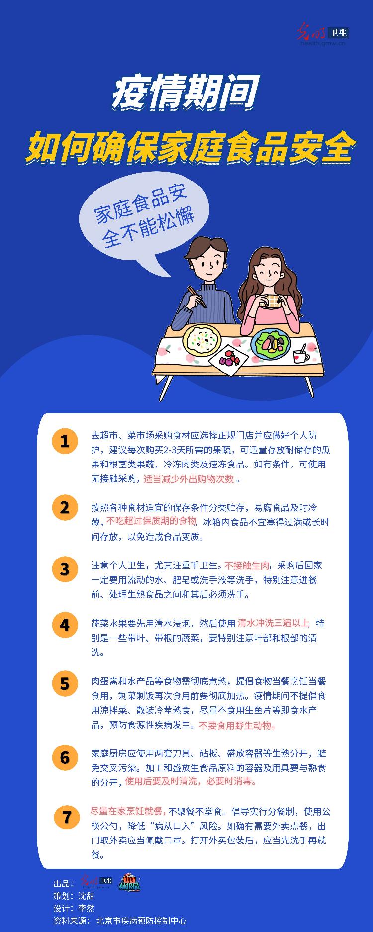 「食品」【一图读懂】疫情期间 如何确保家庭食品安全