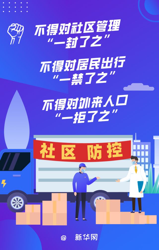 #社区#当下社区防控怎么做？最新指南来了！