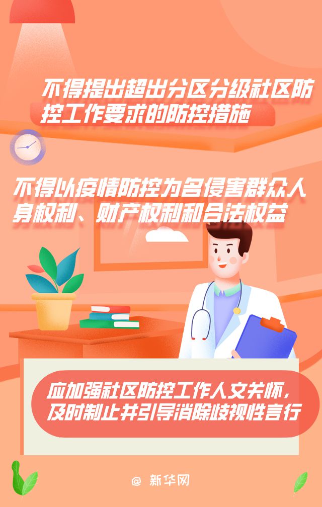 #社区#当下社区防控怎么做？最新指南来了！