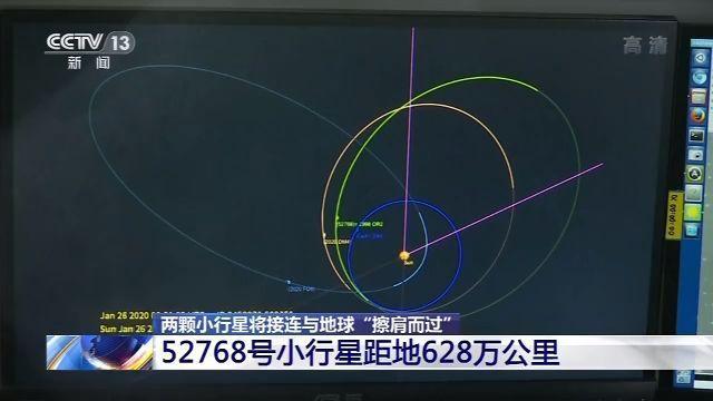 两颗小行星将与地球擦肩而过？什么是“潜在威胁天体”