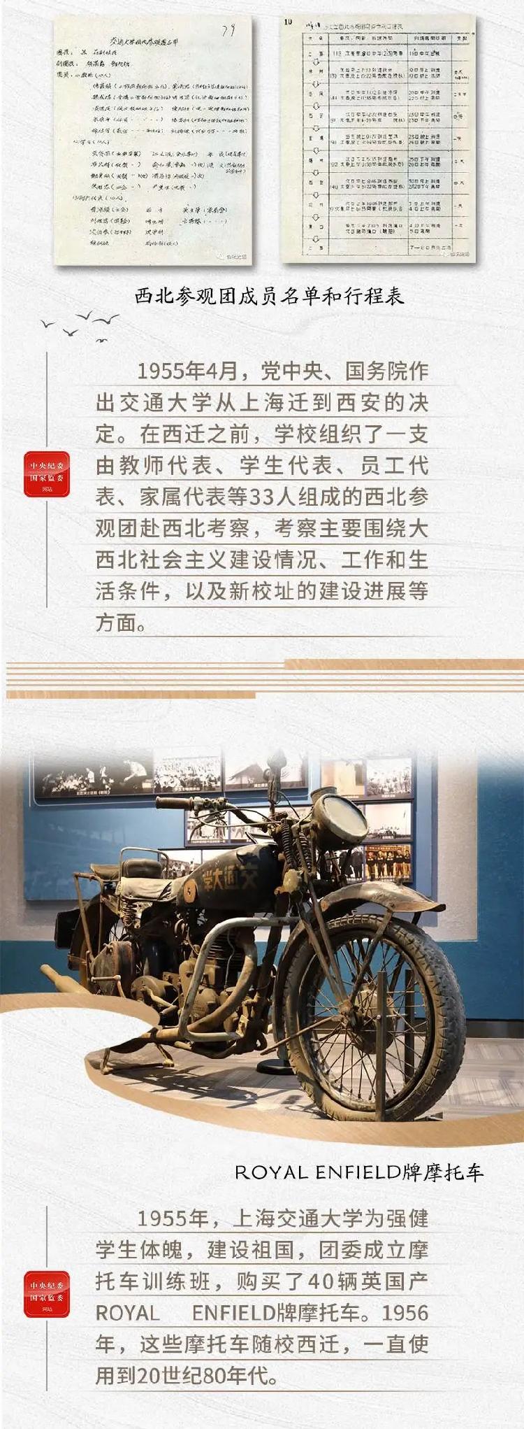 『什么是西迁精神？这些老物件儿告诉你』什么是西迁精神？这些老物件儿告诉你