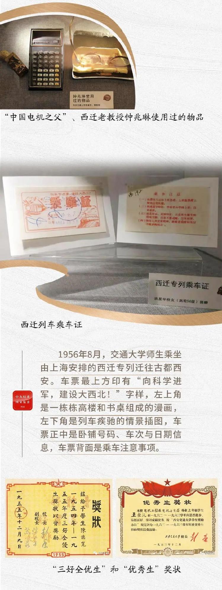 『什么是西迁精神？这些老物件儿告诉你』什么是西迁精神？这些老物件儿告诉你