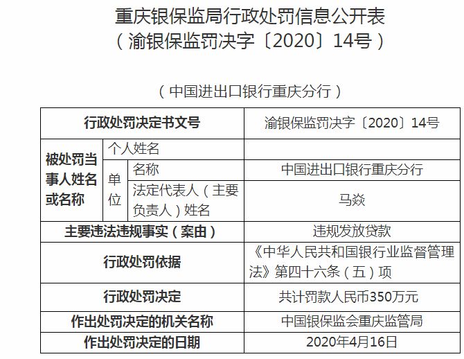 [进出口银行重庆违法遭罚350万]进出口银行重庆违法遭罚350万 原分行副行长终身禁业