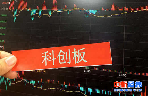 中新经纬：中国通号分红额最高，2019年科创板公司净利同比增25%