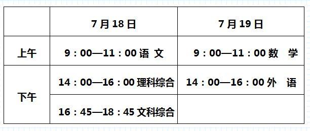 中国新闻网河北中考时间确定：7月18日至19日举行