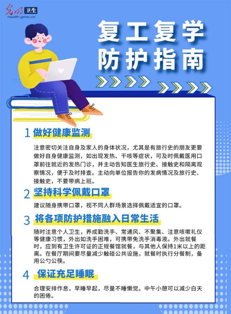 【防疫海报】上班上学必备！收好这份复工复学防护指南