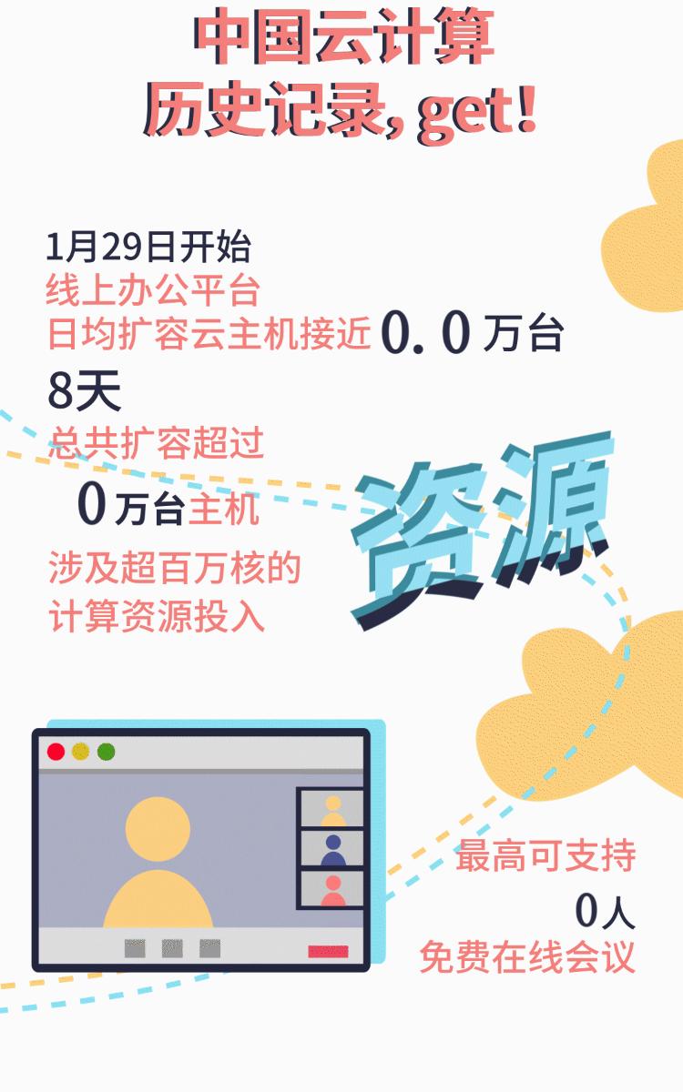 新华社| 知道不，原来你参与了这么个大项目，云上办公简史