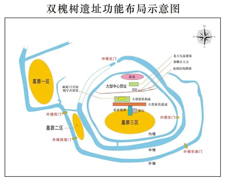 5000多年前“河洛古国”被发现，可能是黄帝时代都邑