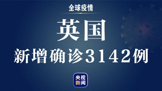 央视新闻客户端全球疫情速递丨全球新冠肺炎确诊病例超过453万例