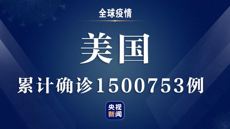 央视新闻客户端全球疫情速递丨全球新冠肺炎确诊病例超462万例