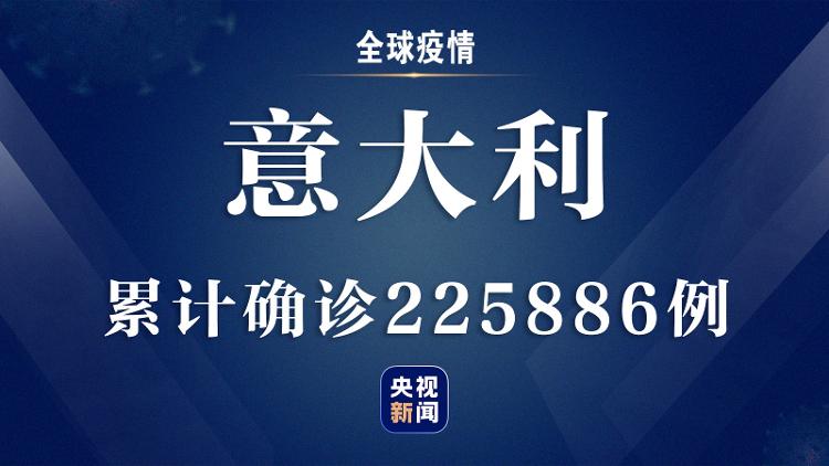 央视新闻客户端全球疫情速递丨全球新冠肺炎确诊病例超462万例