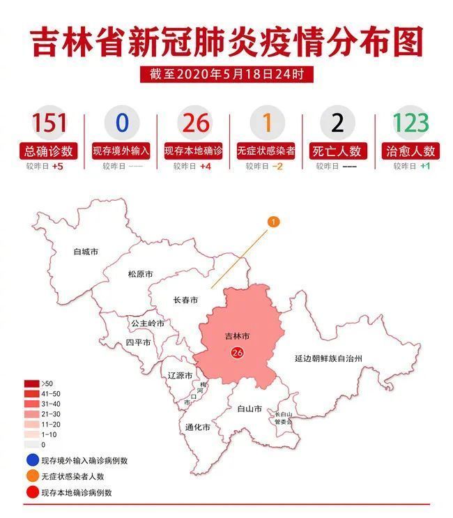 长安街知事微博5岁男童确诊，舒兰疫情累计确诊已超过40人