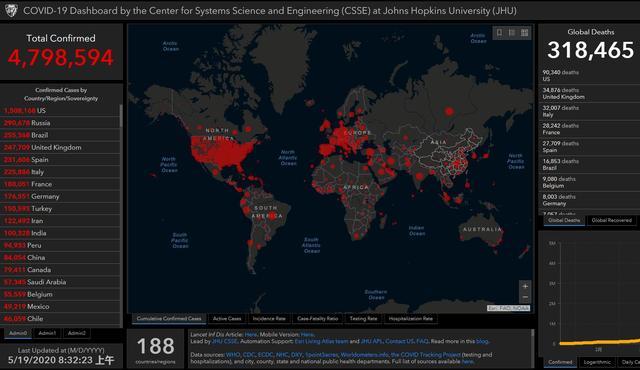 环球网印度成第11个累计病例超10万国家，全球确诊近480万例