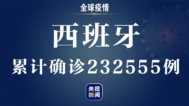 央视新闻客户端全球疫情速递丨世卫组织：全球新冠肺炎确诊病例近479万例