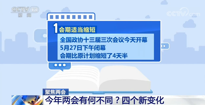 聚焦两会丨今年两会有何不同？四个新变化