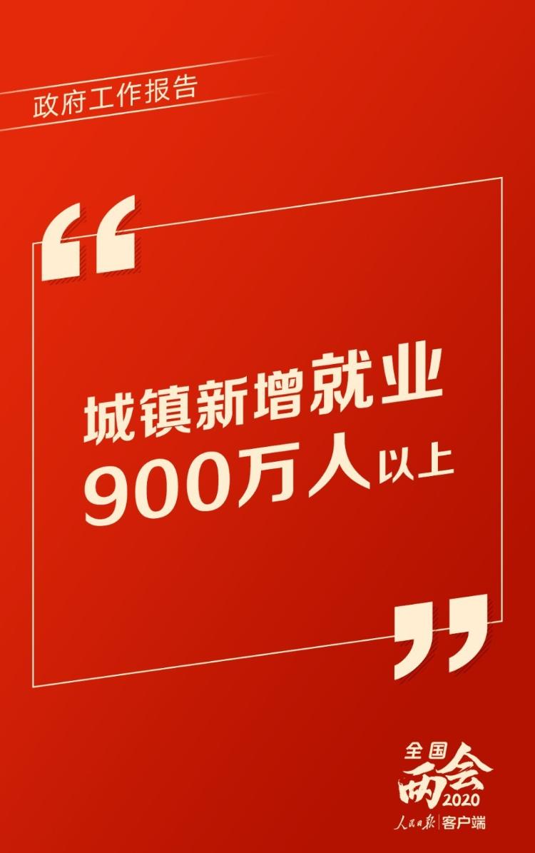 人民日报客户端不仅减税降费！政府工作报告还送出这些民生红包