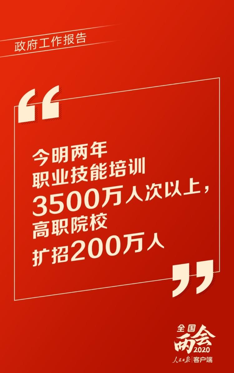 人民日报客户端不仅减税降费！政府工作报告还送出这些民生红包