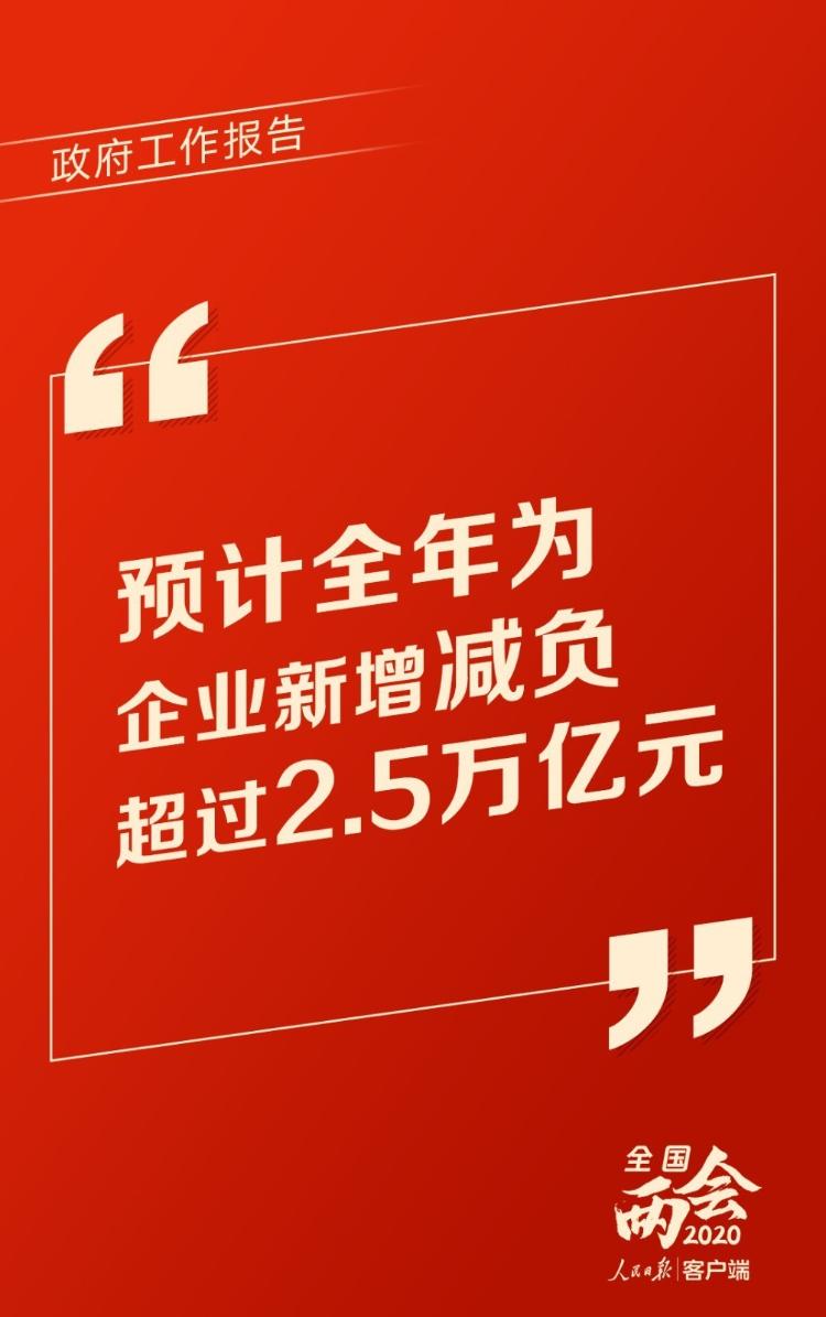 人民日报客户端不仅减税降费！政府工作报告还送出这些民生红包