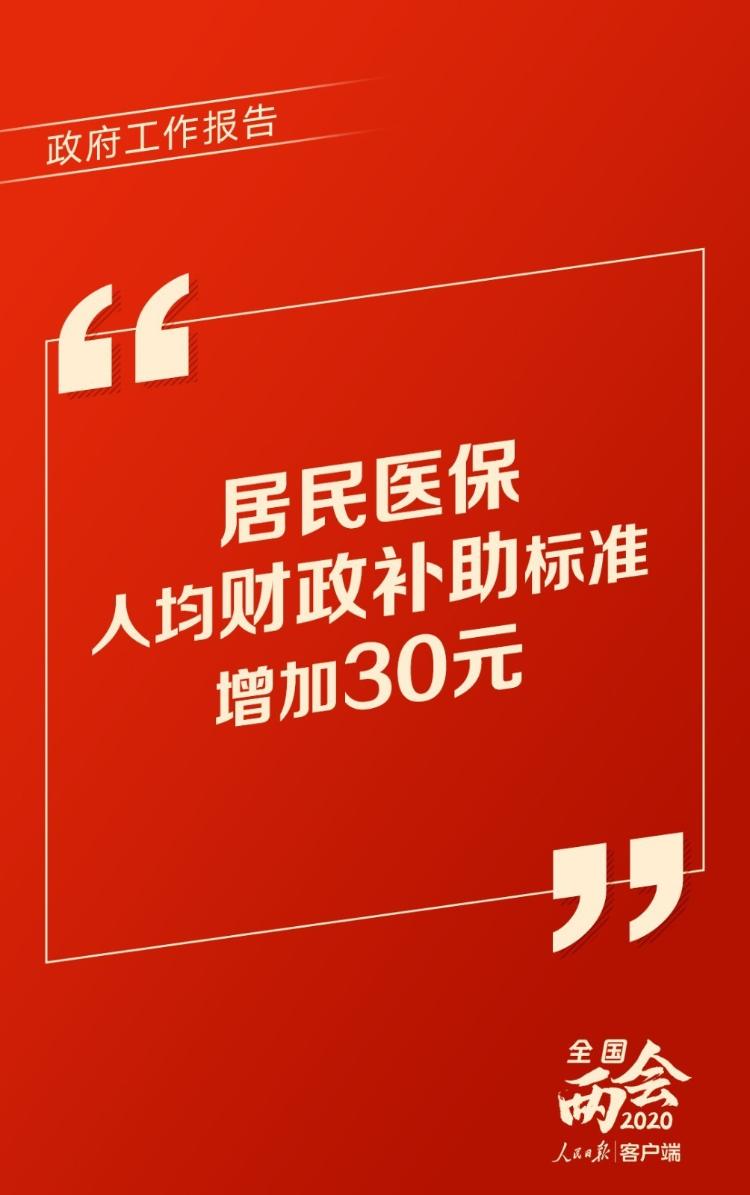 人民日报客户端不仅减税降费！政府工作报告还送出这些民生红包