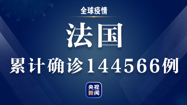 全球疫情速報丨全球新冠肺炎確診病例超過500萬例