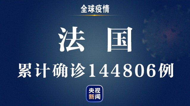 央视新闻客户端美国超161万，全球新冠肺炎确诊病例超510万