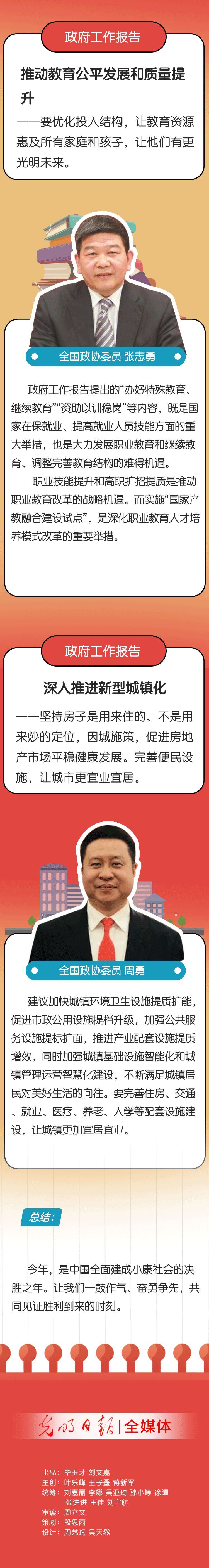 关于“民生清单”，代表委员们怎么说？关于“民生清单”，代表委员们怎么说？