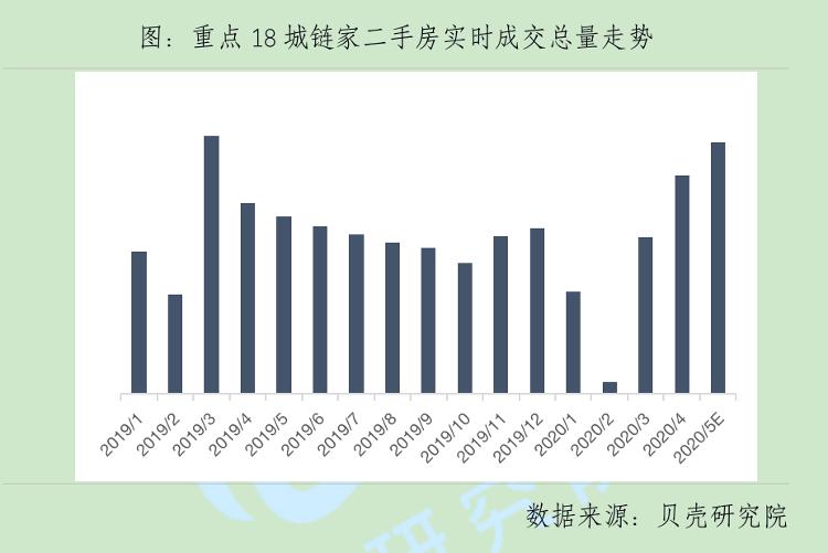 中新经纬地价又涨了！50城卖地收入超1.6万亿，房价能稳吗？