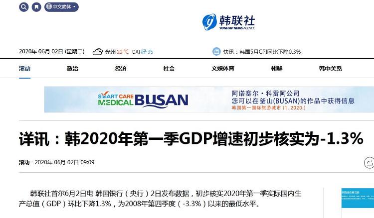 中新经纬近12年最差！韩国2020年首季GDP环比降1.3%