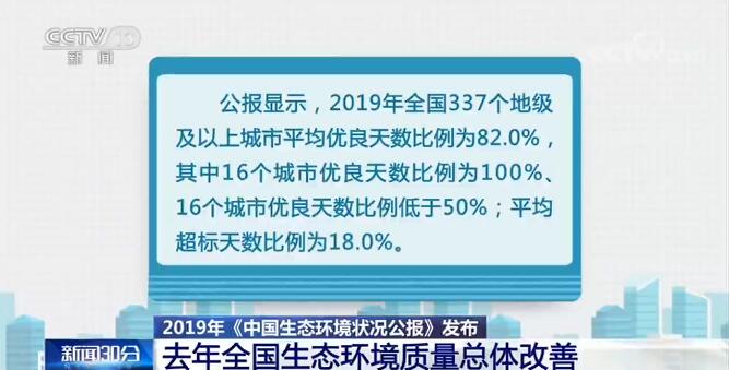 2019年《中国生态环境状况公报》发布2019年《中国生态环境状况公报》发布 全国生态环境质量总体改善