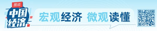 【图说中国经济】全力稳定产业链供应链【图说中国经济】全力稳定产业链供应链