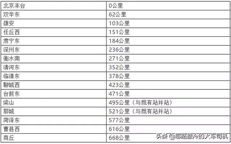 山东菏泽人口多少人口_带你穿越时空,新旧照片记录菏泽30年发展路(3)